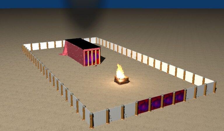 בית לאלוהים